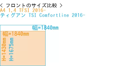 #A4 1.4 TFSI 2016- + ティグアン TSI Comfortline 2016-